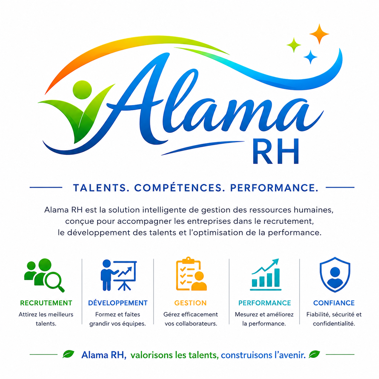 Alama RH